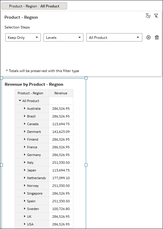 Description of selection_steps_lvlhierarchy_ex_nulls1.png follows Description of selection_steps_lvlhierarchy_ex_nulls1.png follows