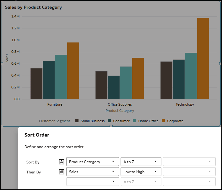 Description of sort_order_example.png follows Description of sort_order_example.png follows