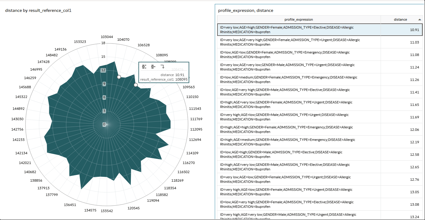 Description of vector-results-visualization.png follows