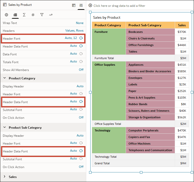Description of vizproperties_pivot_headers_example.png follows Description of vizproperties_pivot_headers_example.png follows