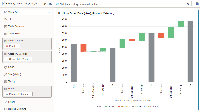 Description of waterfall-chart-example.png follows Description of waterfall-chart-example.png follows