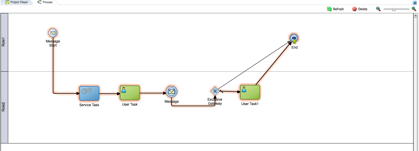 Description of Figure 9-1 follows Description of Figure 9-1 follows