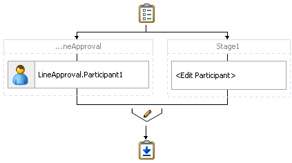 Description of Figure 29-18 follows Description of Figure 29-18 follows