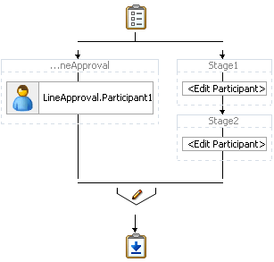 Description of Figure 29-19 follows Description of Figure 29-19 follows