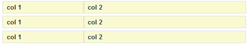 Description of responsive_odd_cols.png follows