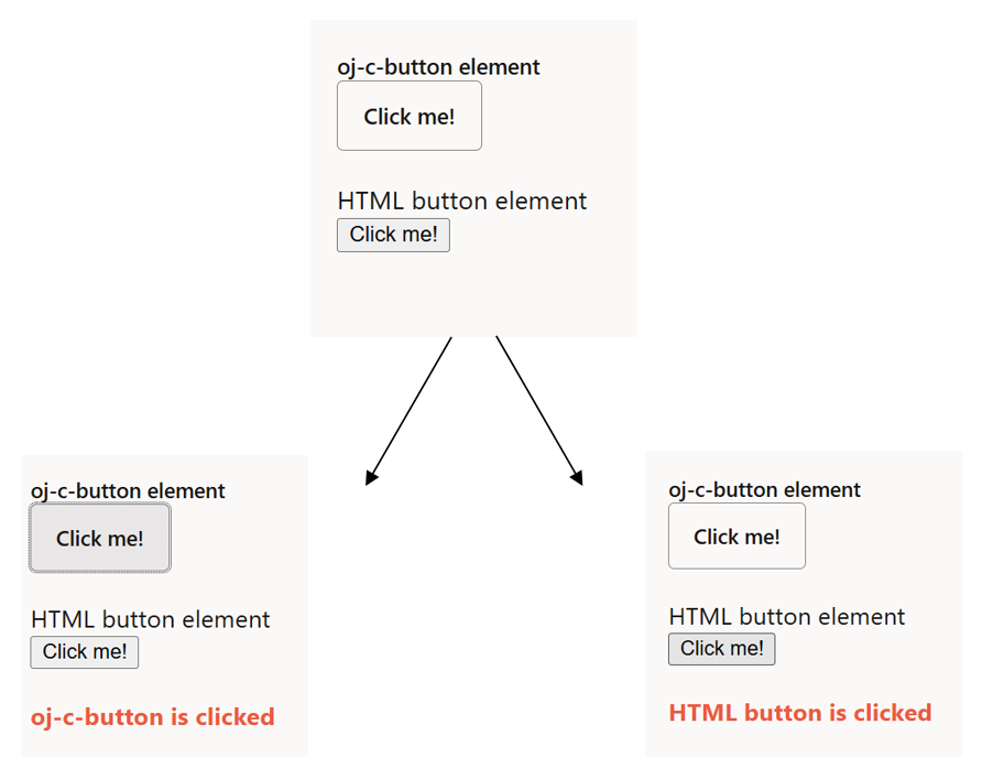 Description of binding_event.png follows