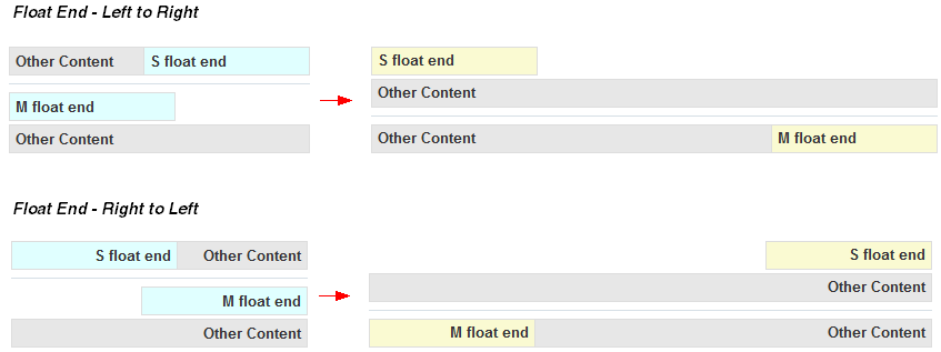 Description of responsive_float_end.png follows