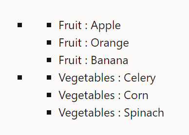 This image contains a nested bullet list. The outer list has two points, each with an inner list of three points. The bullet points of the inner list consist of names of fruits and vegetables. This image contains a nested bullet list. The outer list has two points, each with an inner list of three points. The bullet points of the inner list consist of names of fruits and vegetables.