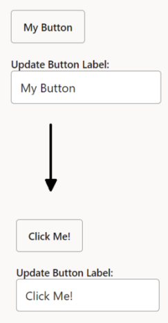 This image contains two sections, each with a button and an oj-input-text with the label “Update Button Label”. In the first section, the button and the text box both contain the text “My Button”. In the second section, both contain the text “Click Me!” This image contains two sections, each with a button and an oj-input-text with the label “Update Button Label”. In the first section, the button and the text box both contain the text “My Button”. In the second section, both contain the text “Click Me!”