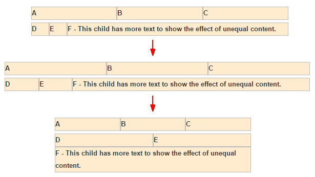 Description of responsive-flex-default.png follows