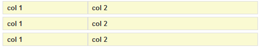 Description of responsive-odd-cols.png follows