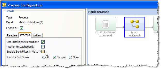 Process Configuration Process Configuration