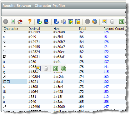 Results Browser - Character Profile Results Browser - Character Profile