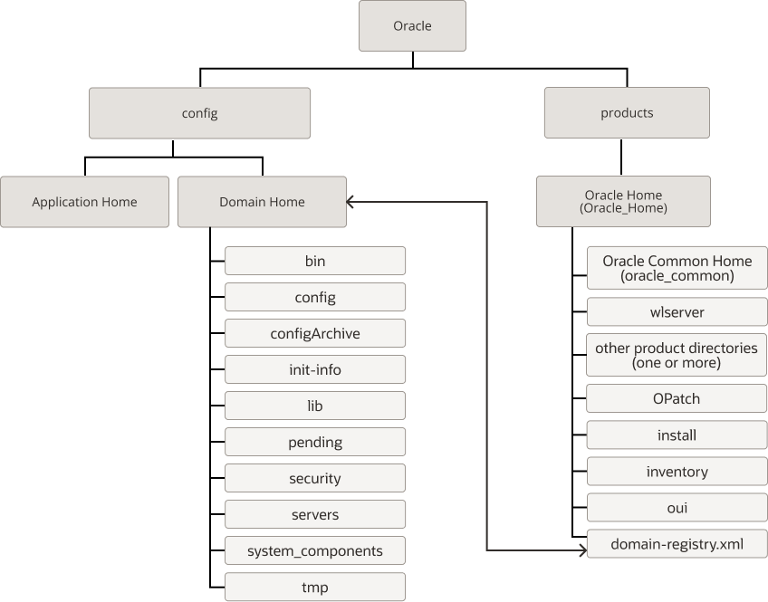 Description of ascon-dt-011.png follows