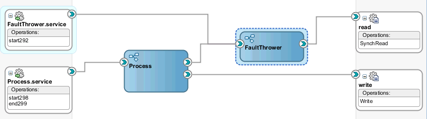 Description of Figure 19-1 follows Description of Figure 19-1 follows