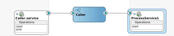 Description of Figure 19-3 follows Description of Figure 19-3 follows