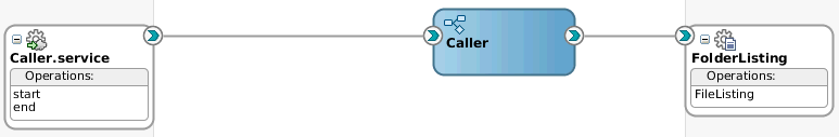 Description of Figure 19-4 follows Description of Figure 19-4 follows