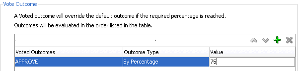 Description of Figure 29-35 follows Description of Figure 29-35 follows