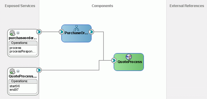 Description of Figure 15-2 follows