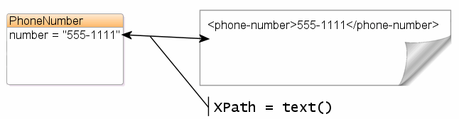Description of Figure 4-5 follows Description of Figure 4-5 follows