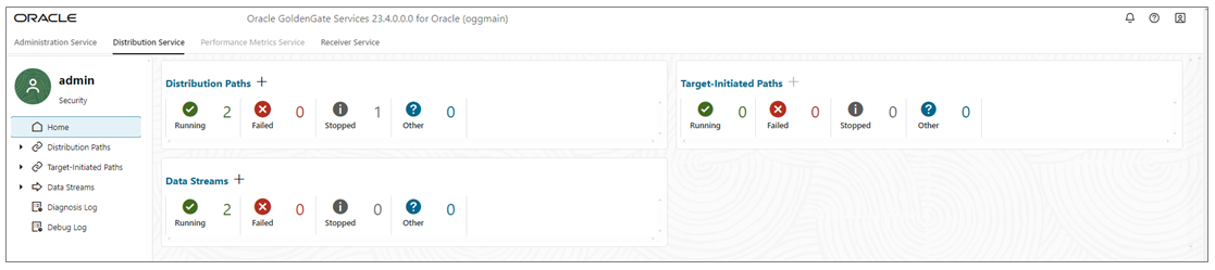 Distribution Service home page with the Data Streams section