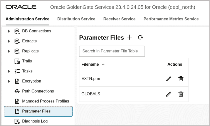 Add, edit, delete parameter files for Extract, Replicat processes along with GLOBALS parameter file.