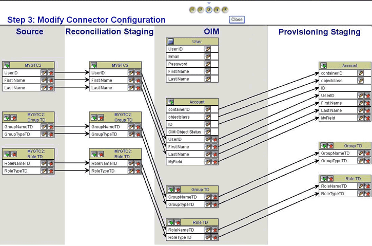 Description of Figure 8-2 follows