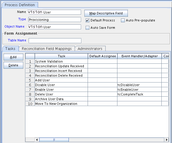Description of Figure 2-2 follows