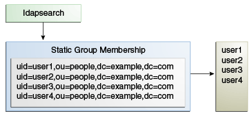 Description of static-group1.gif follows Description of static-group1.gif follows