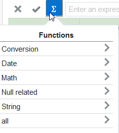 List of CQL Functions