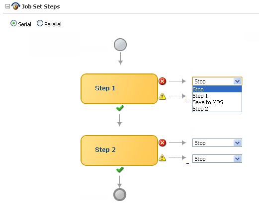 Description of schedule-ess-job-step-error.png follows