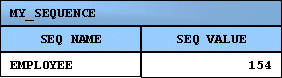 Description of Figure 9-24 follows Description of Figure 9-24 follows