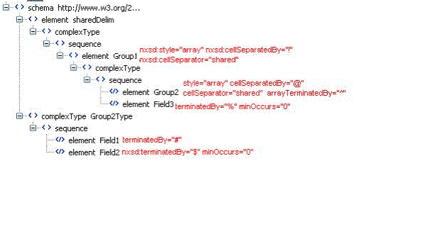 Description of Figure 4-79 follows Description of Figure 4-79 follows