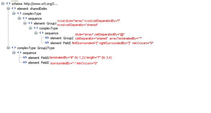 Description of Figure 4-81 follows Description of Figure 4-81 follows