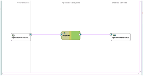 Description of Figure 6-24 follows Description of Figure 6-24 follows