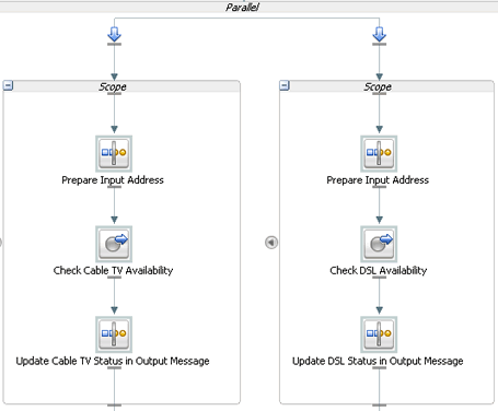 Description of Figure 10-6 follows Description of Figure 10-6 follows