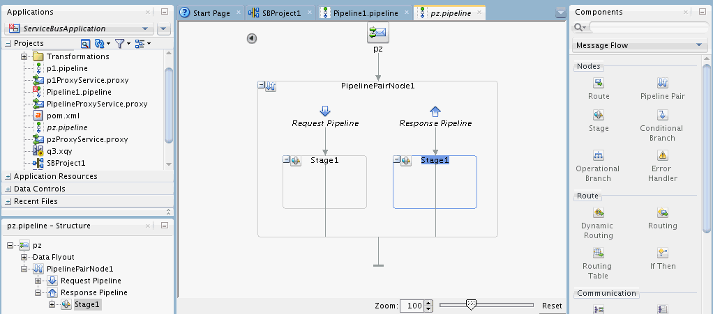 Description of Figure 14-3 follows Description of Figure 14-3 follows