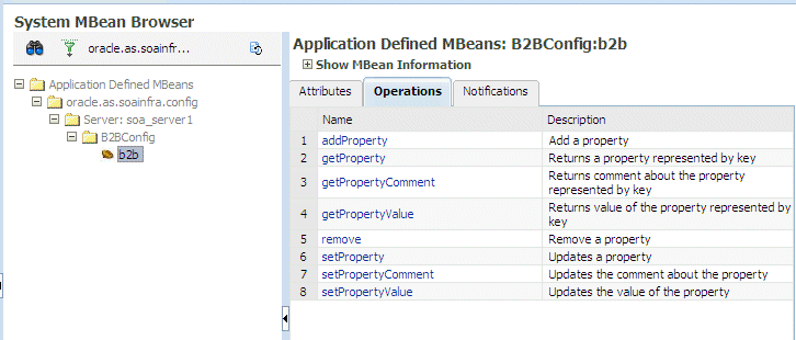 Description of b2b-config-mbeans3.gif follows Description of b2b-config-mbeans3.gif follows