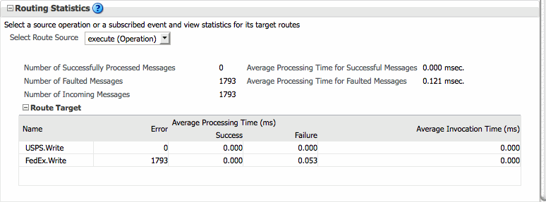 Description of med-rout-stat2.gif follows Description of med-rout-stat2.gif follows