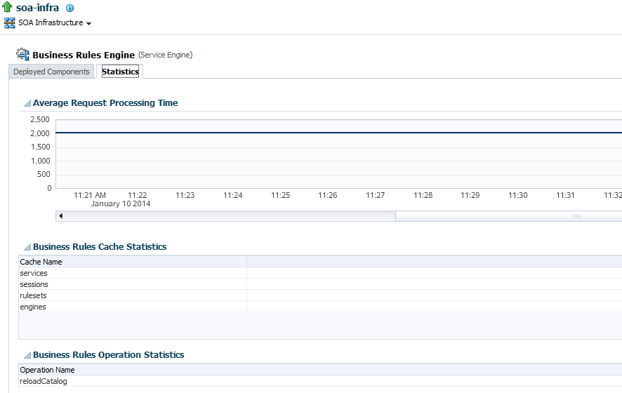 Description of rules1-engine-stats.png follows Description of rules1-engine-stats.png follows