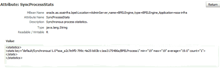 Description of sca-stats2.gif follows Description of sca-stats2.gif follows