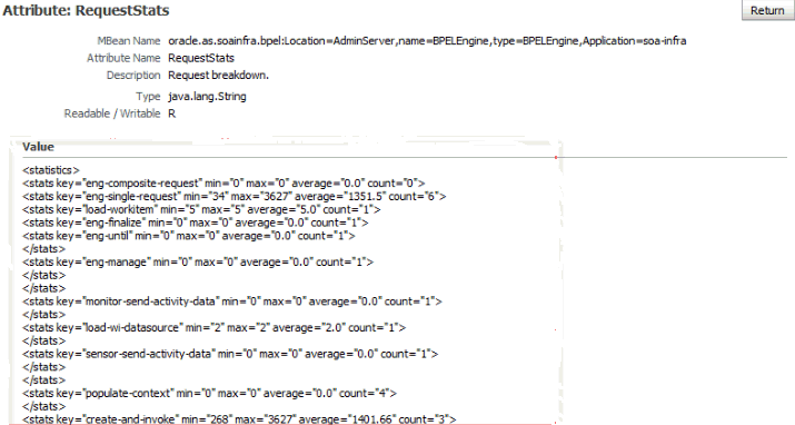Description of sca-stats3.gif follows Description of sca-stats3.gif follows