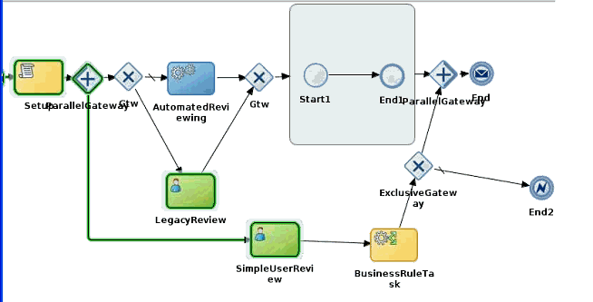 Description of soa-instancemigr16.gif follows Description of soa-instancemigr16.gif follows