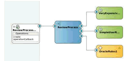 Description of Figure 37-2 follows Description of Figure 37-2 follows