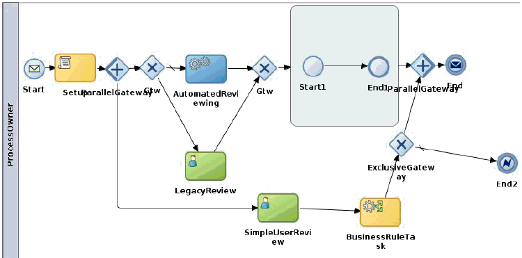 Description of Figure 37-3 follows Description of Figure 37-3 follows