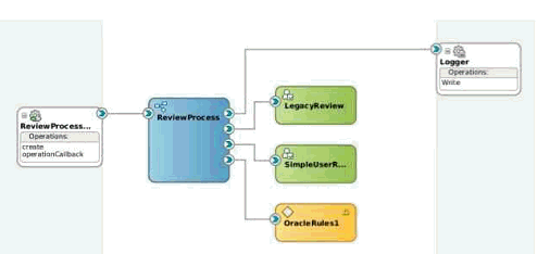 Description of Figure 37-4 follows Description of Figure 37-4 follows