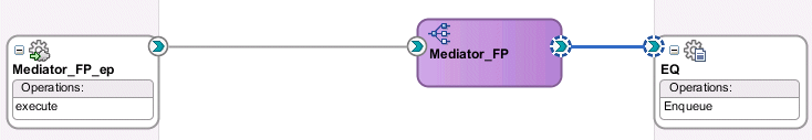 Description of Figure 12-22 follows Description of Figure 12-22 follows
