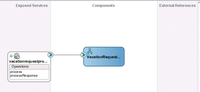 Description of Figure 31-3 follows Description of Figure 31-3 follows