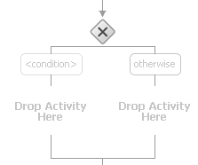 Description of Figure 11-6 follows Description of Figure 11-6 follows