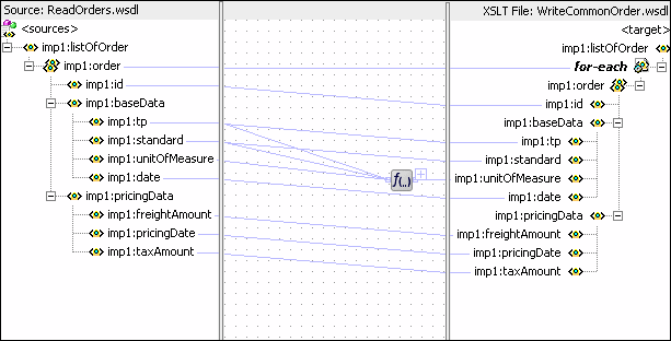 Description of Figure 45-19 follows